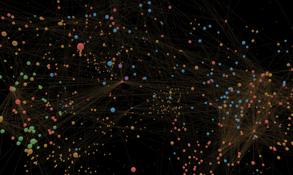Everything Engine global risk graph — multi-domain node network